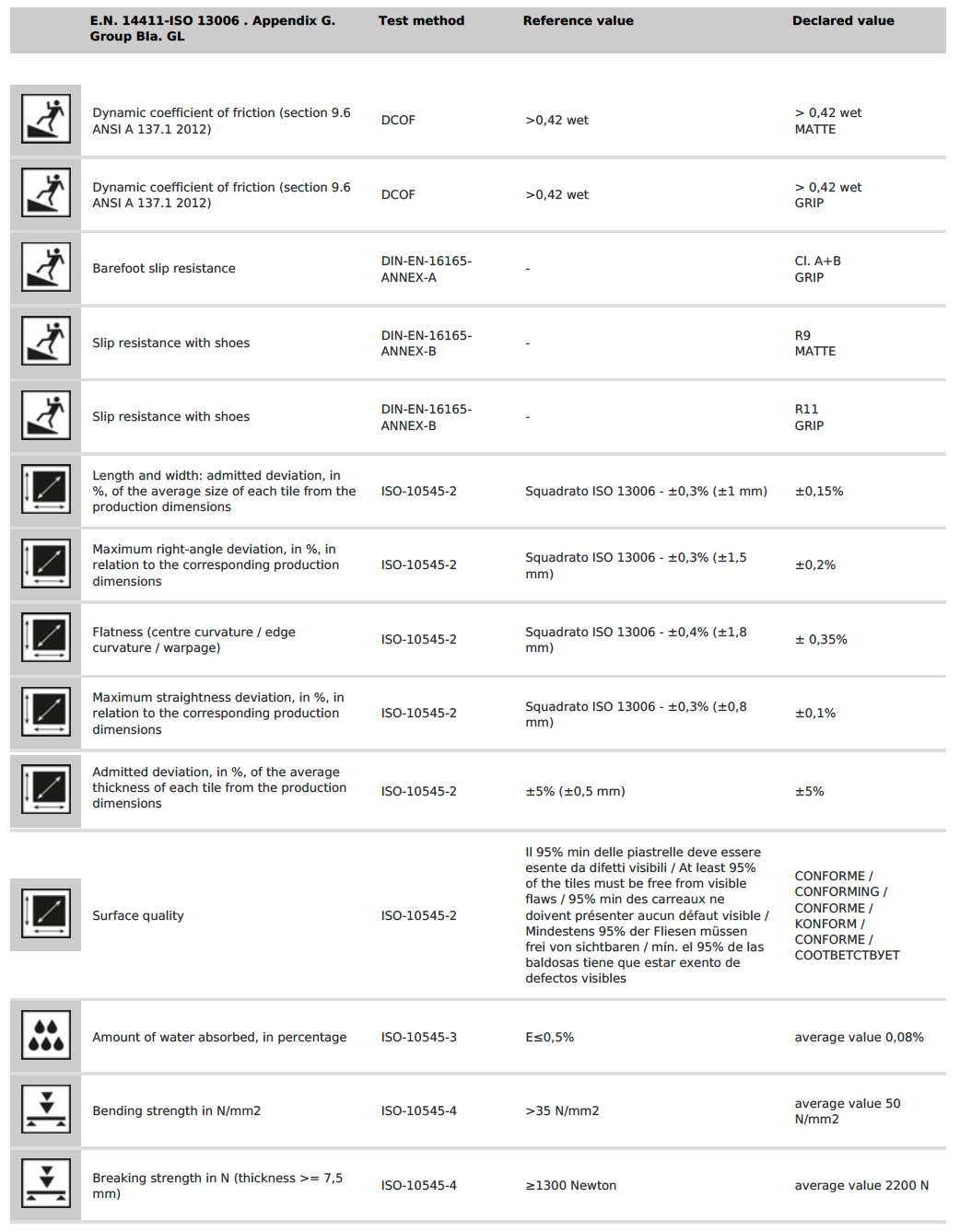Azulejo de porcelana italiana pulido Deep Atlantic - 30 x 61 cm